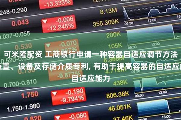 可米隆配资 工商银行申请一种容器自适应调节方法、装置、设备及存储介质专利, 有助于提高容器的自适应能力