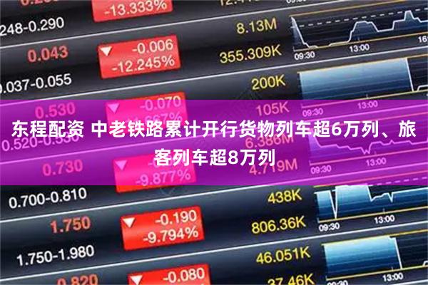 东程配资 中老铁路累计开行货物列车超6万列、旅客列车超8万列